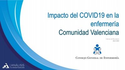 El 5,9% de las enfermeras de la Comunidad Valenciana dice tener síntomas de COVID-19 pero seguir trabajando